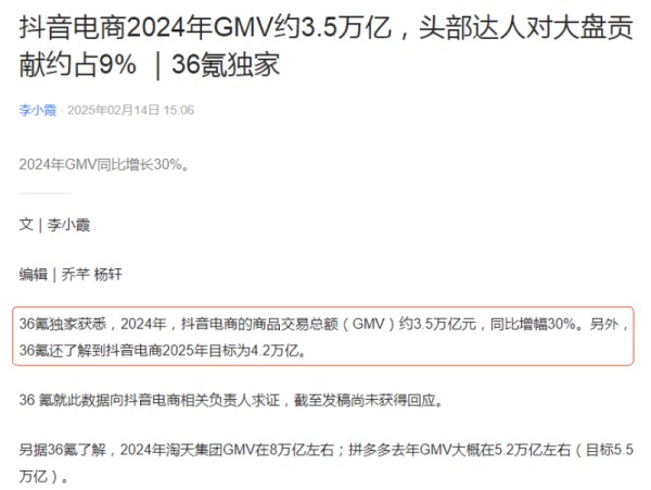 消息称抖音电商2024年GMV约为3.5万亿