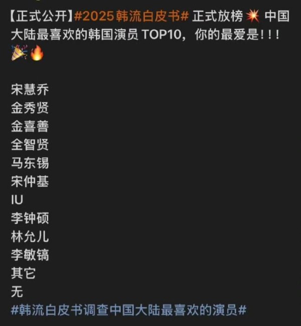 青龙奖评委投票公开 专业与人气的较量