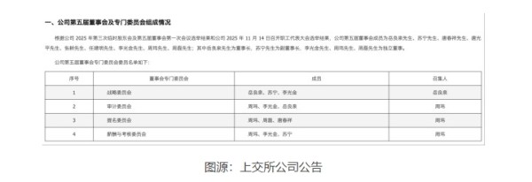 巨星农牧管理层换届亮相 公司业务迈向高质量发展