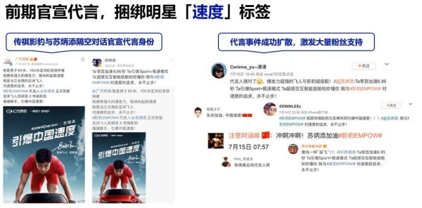 KOL背后的筛选逻辑和营销玩法