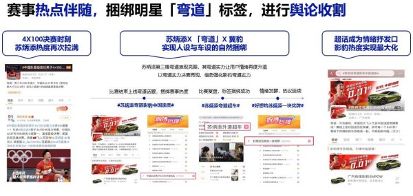 KOL背后的筛选逻辑和营销玩法