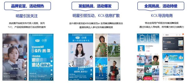 KOL背后的筛选逻辑和营销玩法