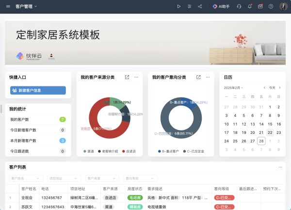 如何做好饭圈销售管理：全面解析与实战策略