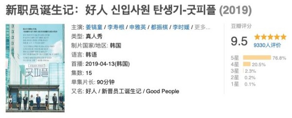 Q4综艺前瞻丨10大平台，40+档综艺，六大类型孰能决胜最终季？