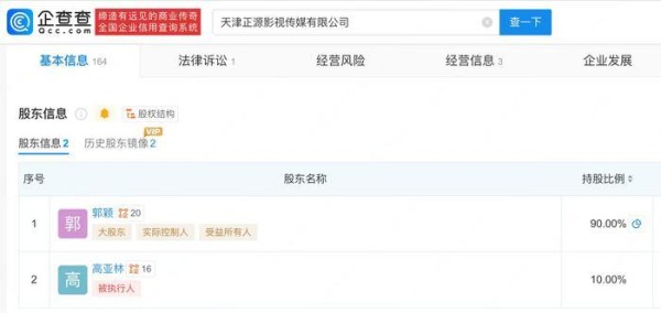 股东信息显示郭某持股90%，高某持股10%