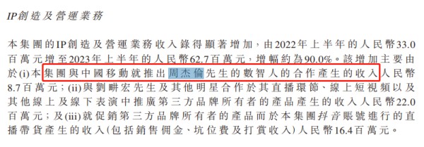 来源：业绩公告