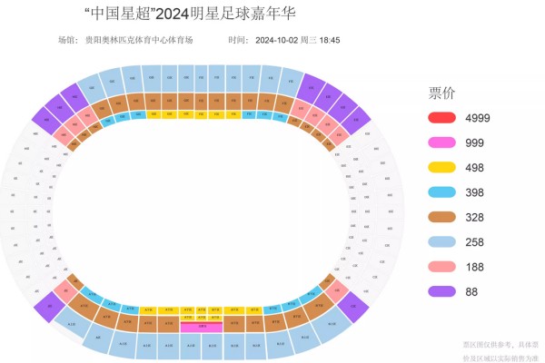 贵阳中国星超明星足球嘉年华