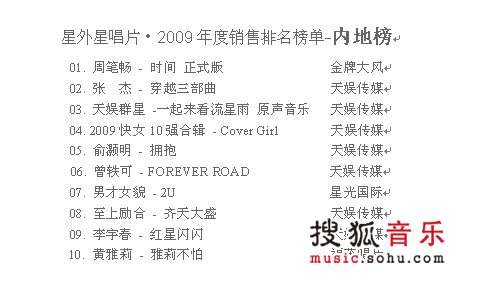 09华语乐坛发片集体井喷 选秀歌手占据半壁江山