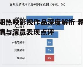 四、市场反馈与口碑传播