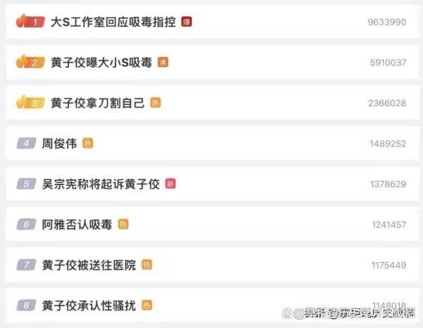黄子佼的爆料引发舆论热议：娱乐圈监管制度亟待完善