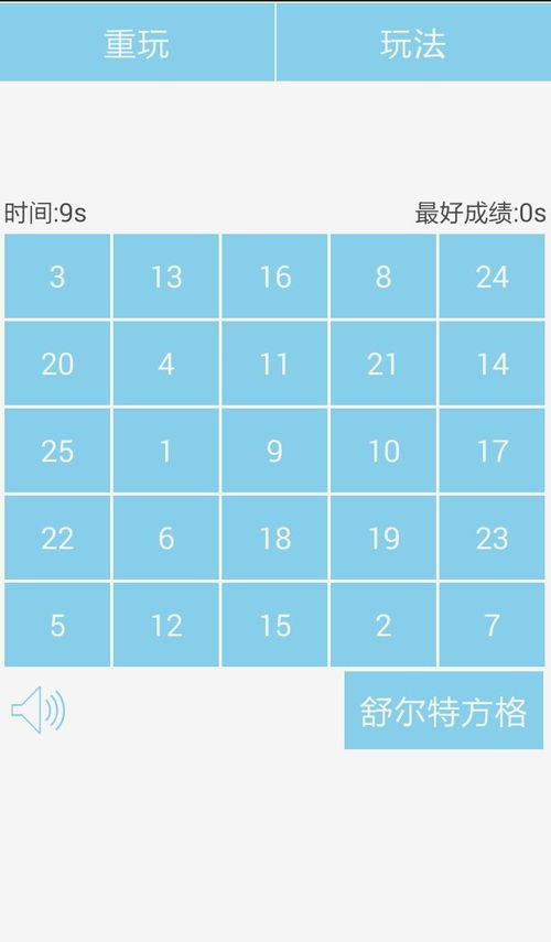 配对星座分析软件下载(男女十二星座配对分析)