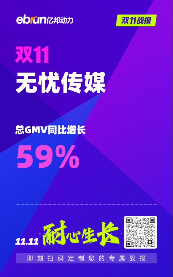 双11战报:无忧传媒总GMV同比增长59% 超五成是国货