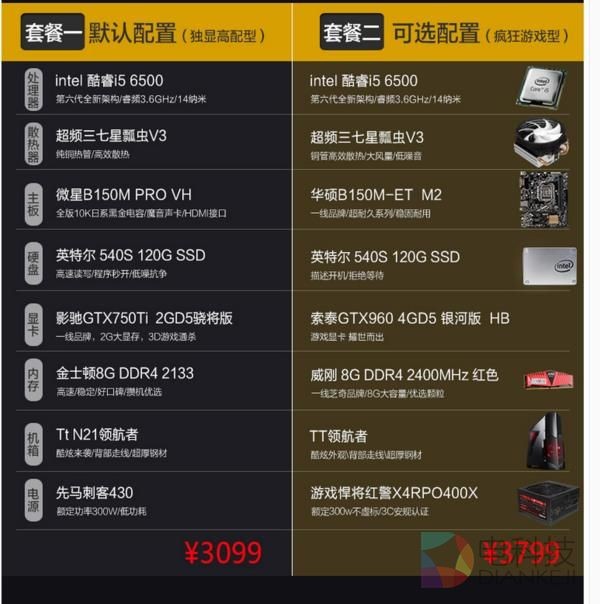 电商的DIY主机高配低价能买吗？利润惊人