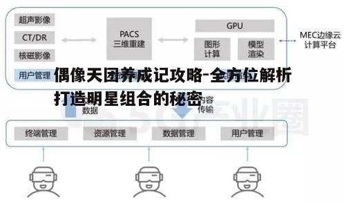 一、选人定位：精准定位，挖掘潜力股