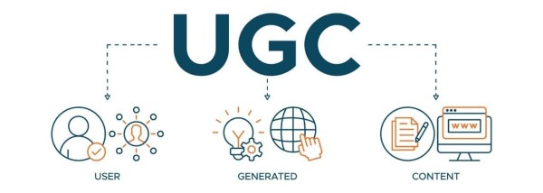 UGC营销图标-社交媒体营销策略