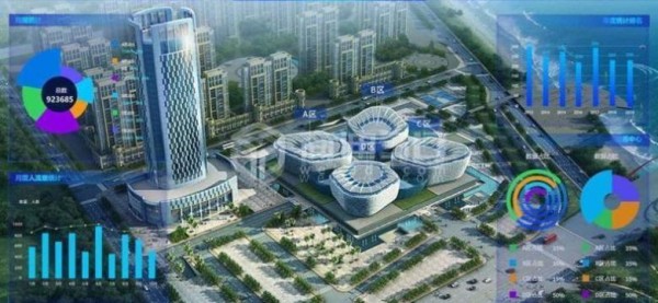 什么是数据可视化大屏？有哪些优势？