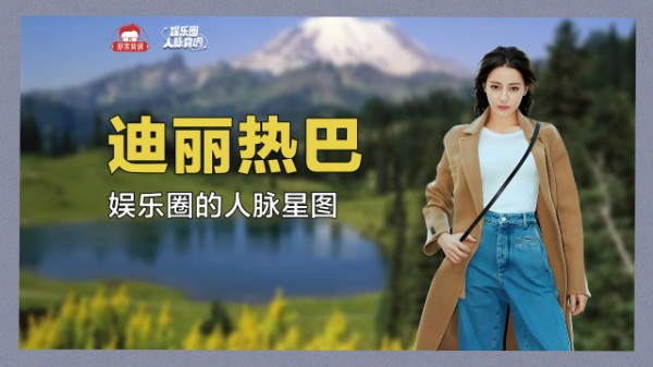 Thumbplayer Poster Plugin Image