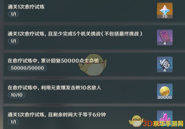 英雄联盟12周年明星表演赛 英雄联盟12周年明星表演赛:星光璀璨,荣耀再现