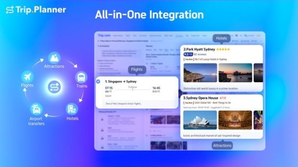 Trip.Planner 功能将航班、酒店和景点等旅行必需品集成到一个界面中，以简化规划。