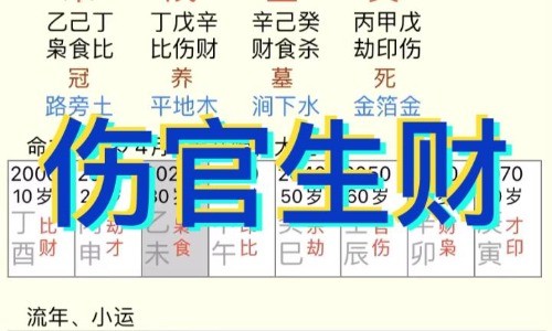 伤官生财要满足哪些条件.jpg