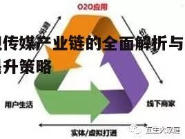 五、影视传媒产业链的可持续发展路径