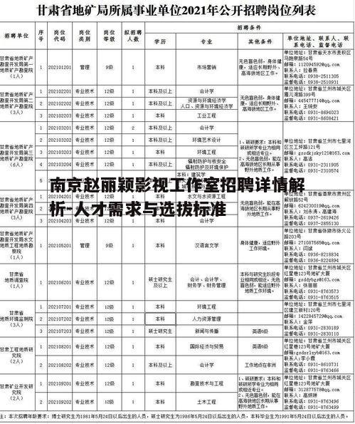 二、招聘岗位及要求