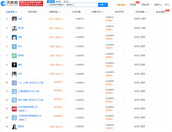 贾乃亮方否认“偷税漏税” 其投资版图涉及文化传媒等领域