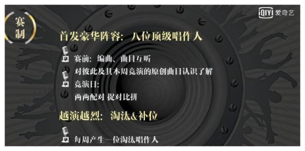 原创音乐人竞演，薛之谦华晨宇王嘉尔邓紫棋将参加？