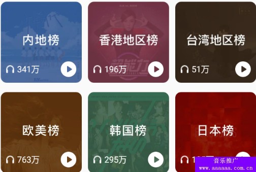 偶像歌手应该怎样去发展事业，艺人怎么去获得市场