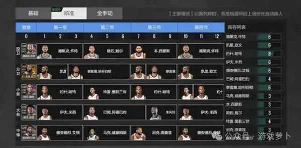 美职篮全明星经理模式战术推荐:懒人高胜率战术,进攻防守策略建议!