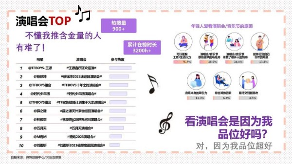 轻松提升微博影响力！粉丝增长平台大解析