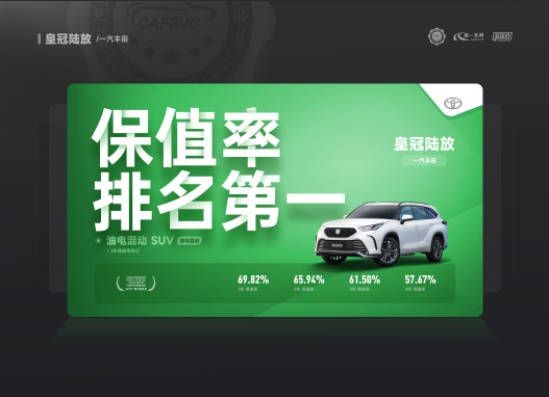 2025广州国际车展隆重开幕,研究委员会发布中国汽车保值率报告