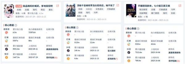 熊力巨量旗下女演员王阡惠:深耕短剧赛道,以实力演技铸就行业标杆