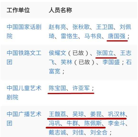 国家一级演员名单出炉！鹿晗等鲜肉花旦全军覆没，歌手仅王菲入榜