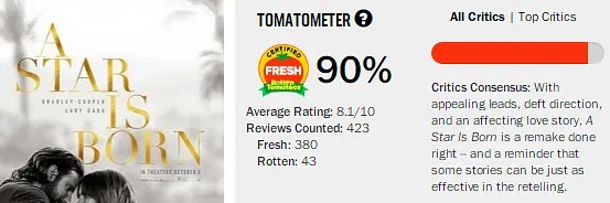 不仅关乎音乐和爱情，更关乎经历和人生。