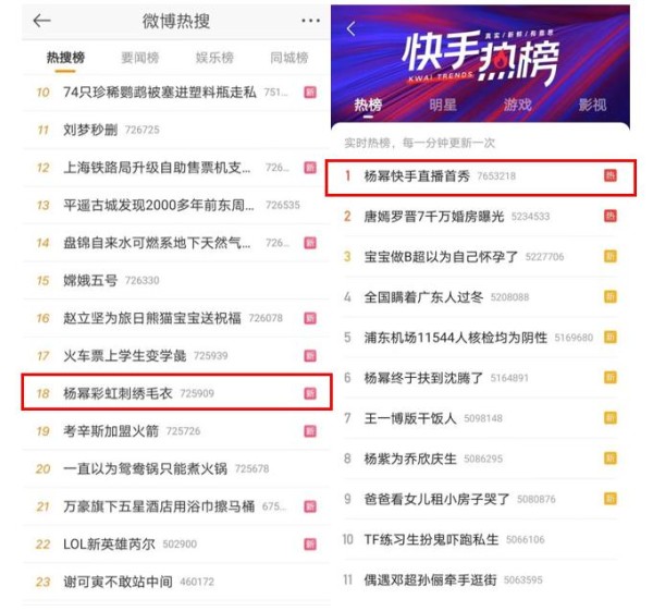 游戏互动、玩转魔表、送品牌好礼，千万人云直击杨幂“探幂”快手总部