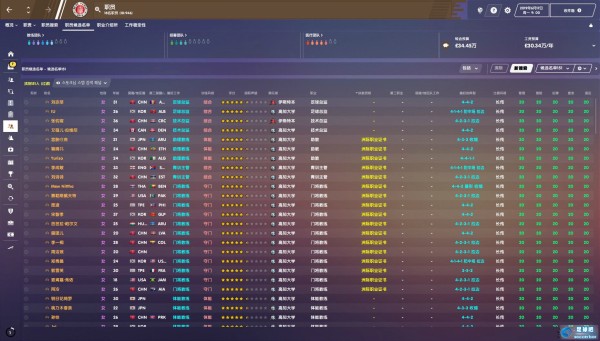 FM2020艺人职员数据库及头像包