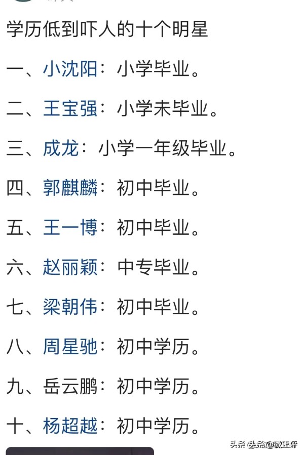 微正评:这些名人明星的学历低的会让你感到惊讶,不是小学就是初中,但是他们所取得的成就都是令人瞩目的,远非985、211就可以获得,这是和他们后期超出常人的付出和努力息息相关的,当然特殊背景除外。也就是说先天虽然学历低,但是后天勤奋依然可以弥补。
条条大路可以通罗马,成功的路不止一条。当下正值高考季,对于绝大部分没有考取理想成绩的同学,不要觉得天就塌了,路就没了,因为后天努力再加上选准道路一样可以...