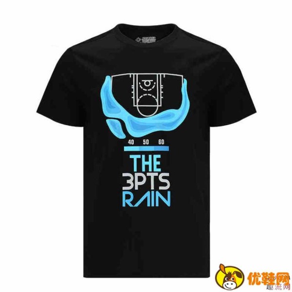 好看实用的运动服饰装备防具推荐 运动服饰装备防具有用吗