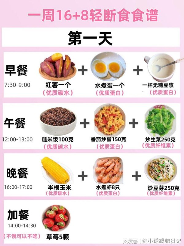 女明星们都在用的8小时减肥法，我不允许你不知道