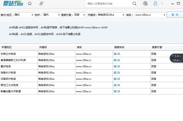我不敢相信第2个！如何成为网络红人？