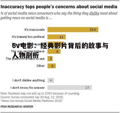 四、社交媒体的评论