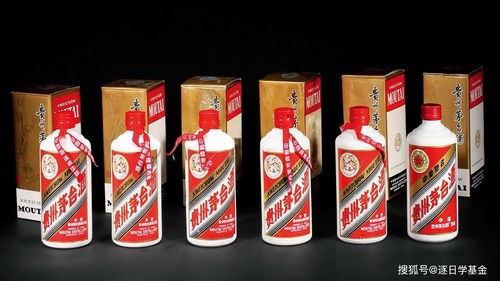 招商白酒明星基金怎么样