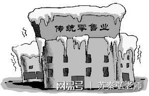 传统零售业如何创新变革?