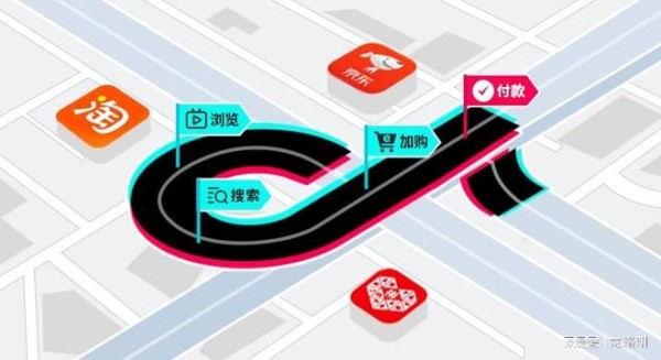 兴趣×货架电商：立足抖音，意略明助品牌实现从逛到买的全域跃迁