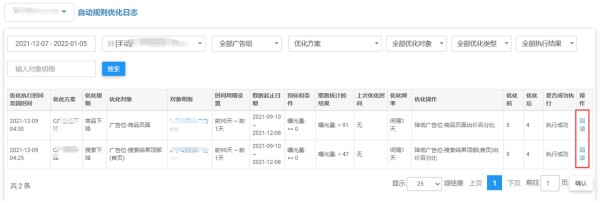 跨境电商产品转化率