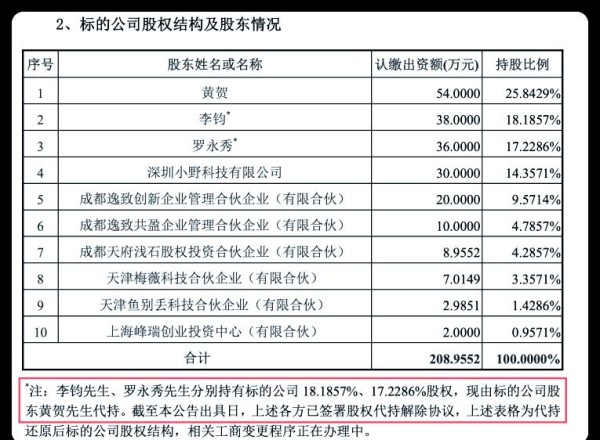 零售业变革中的财富新动向与挑战