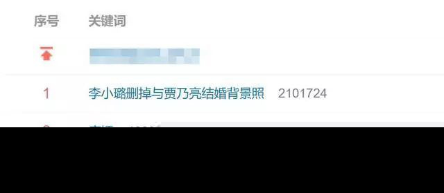 李小璐贾乃亮同登热搜怎么回事?李小璐贾乃亮近况如何网友心疼甜馨