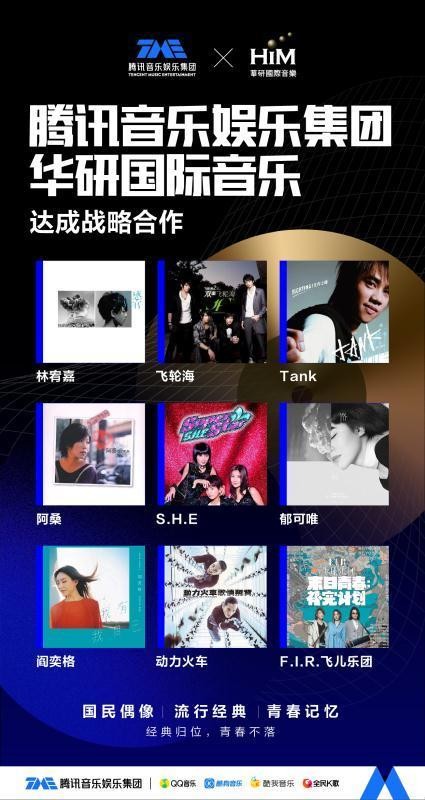 腾讯音乐娱乐集团与华研国际音乐达成深度战略合作，生态化助推优质华语音乐内容创新与价值持续释放