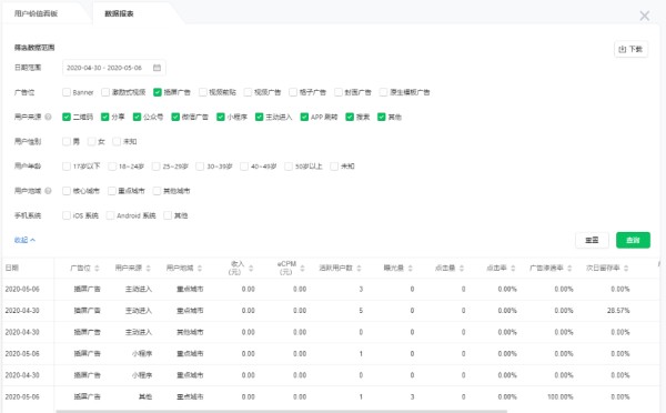 微信广告有哪些展示资源？